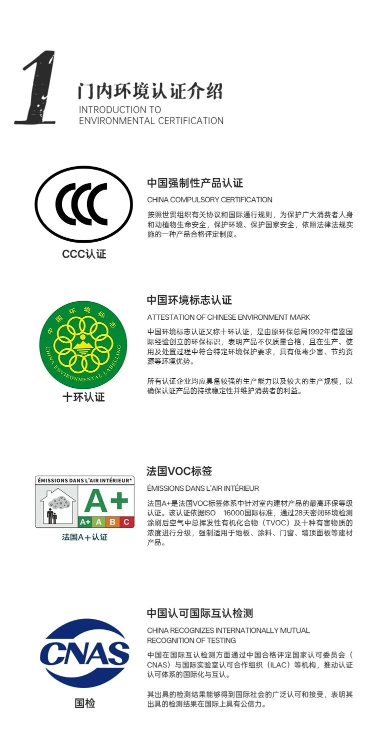 门内证书2